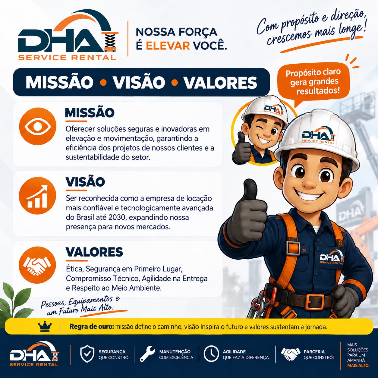 Arte institucional da missão da DHA Service Rental